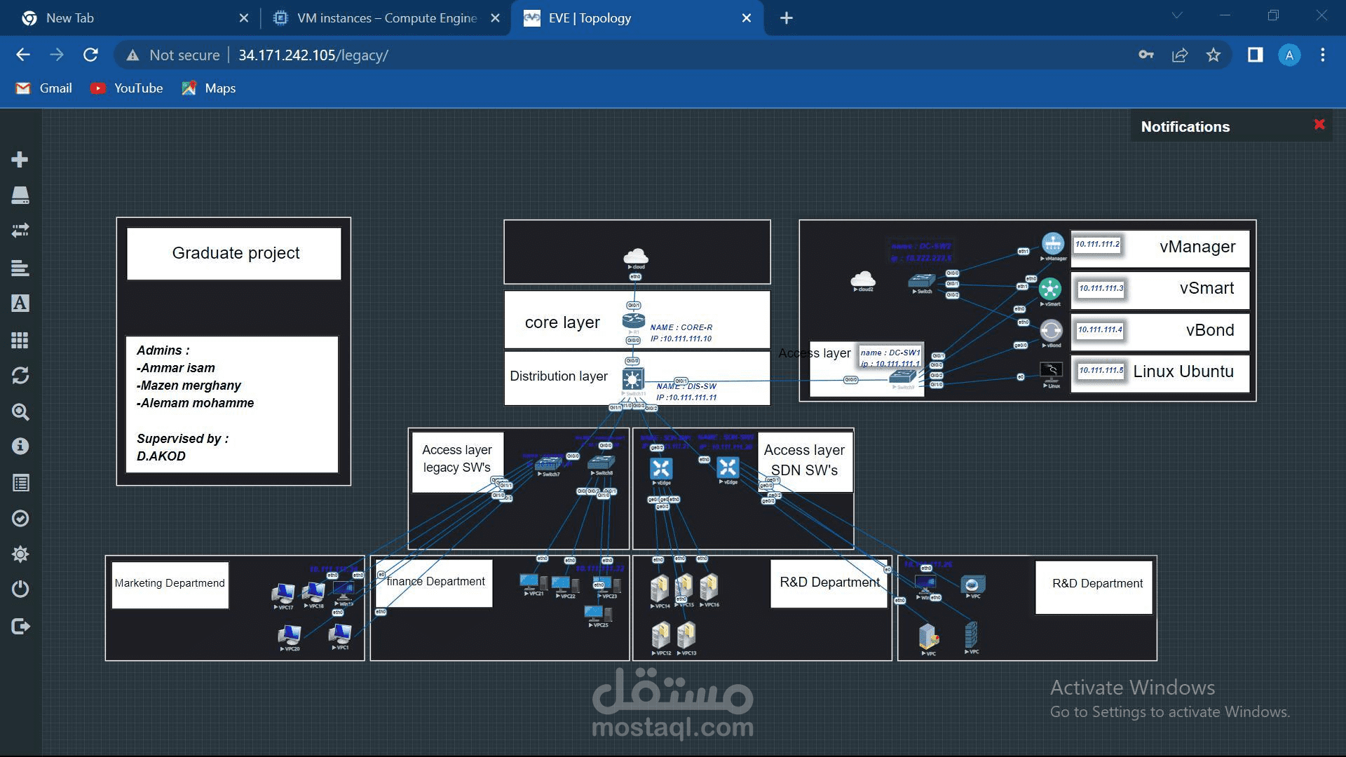 Remote Network automation project