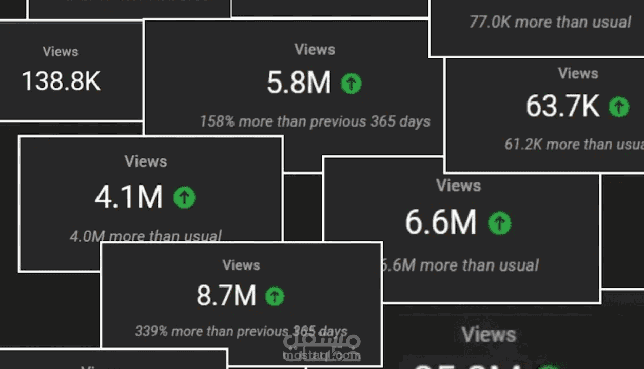 سيو يوتيوب - اجعلك فيديوهاتك تتصدر نتائج البحث و زيادة المشاهدات و التفاعل بشكل رهيب