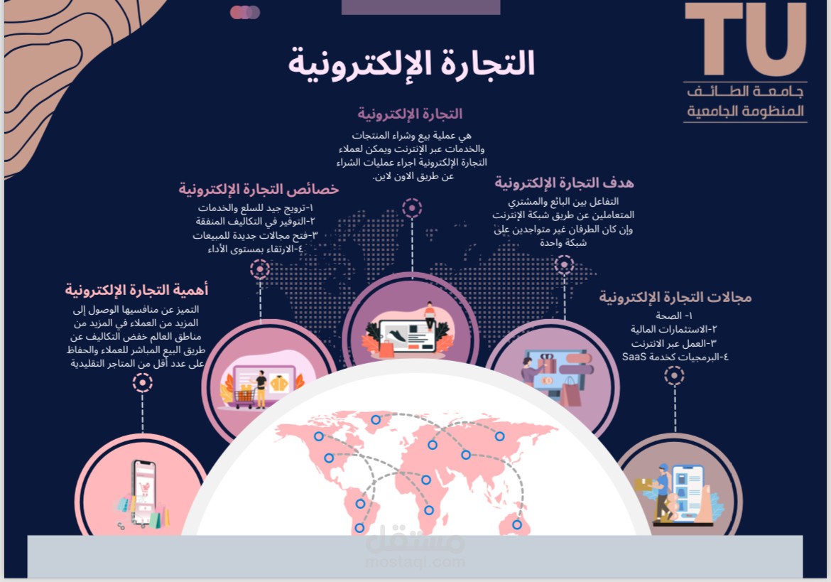 بوستر للتجارة الالكترونية