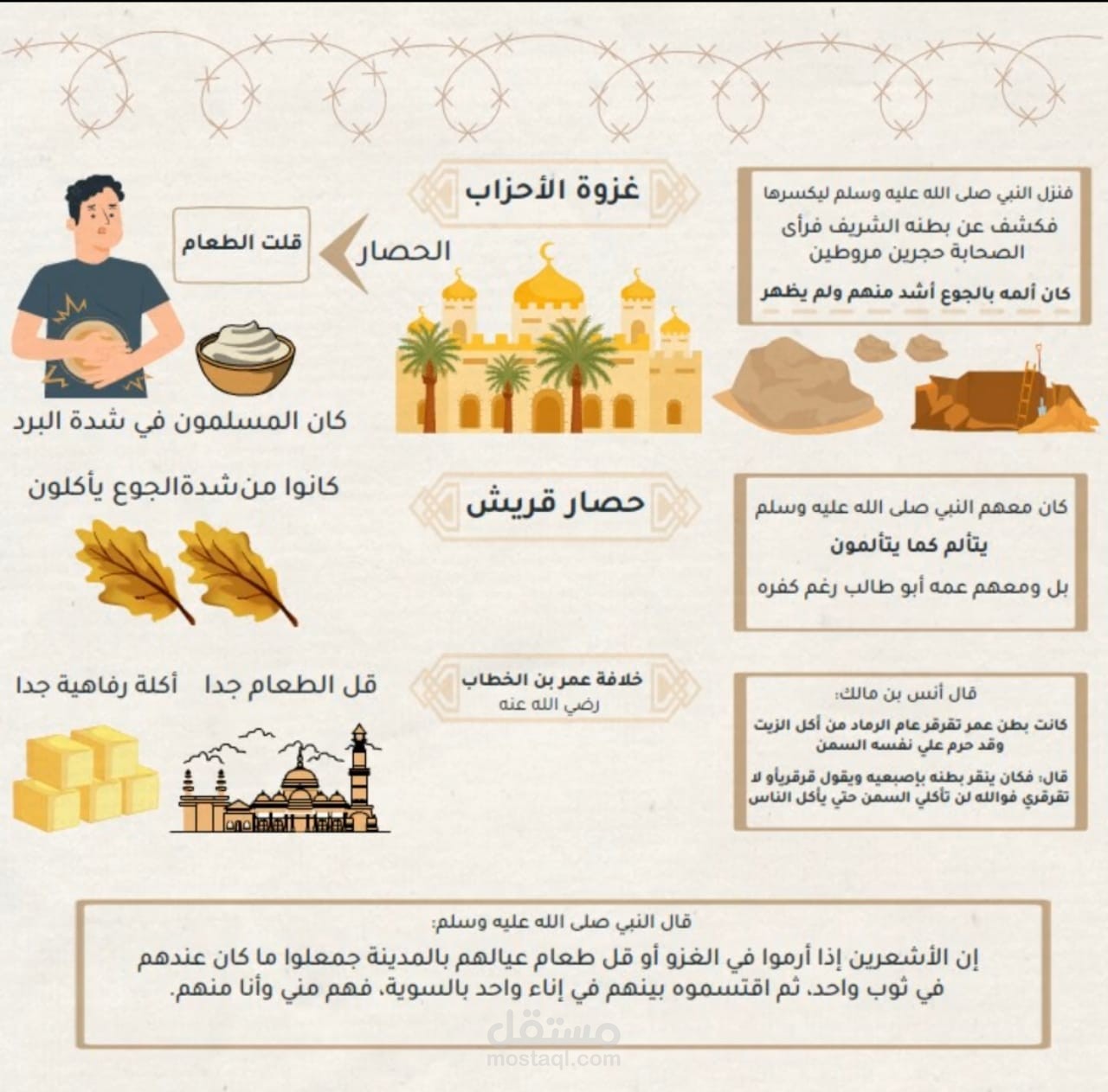 الصدقة