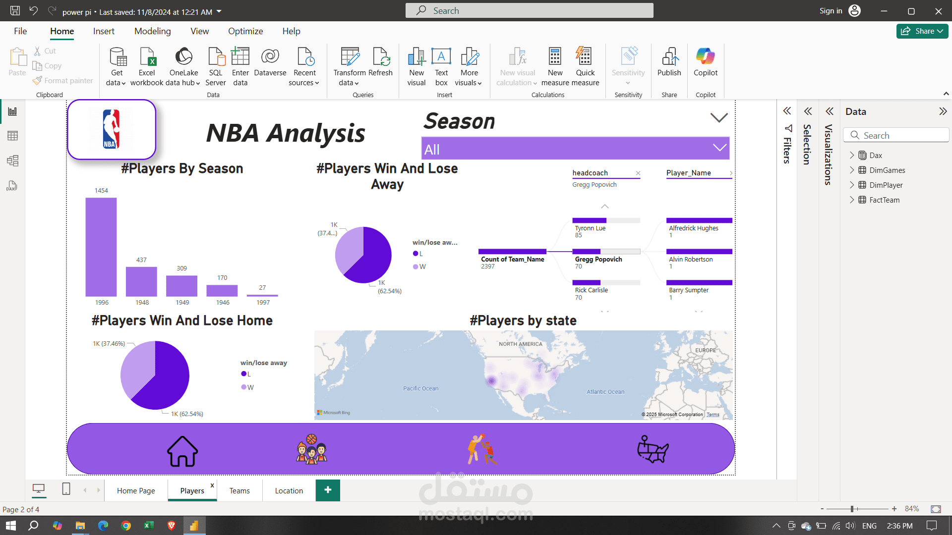 تحليل بيانات دوري كرة السلة الامريكي NBA