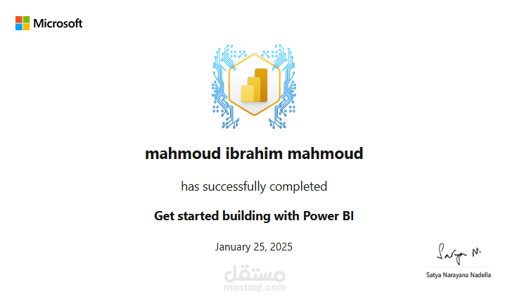 انجازاتي