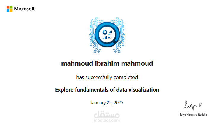 انجازتي