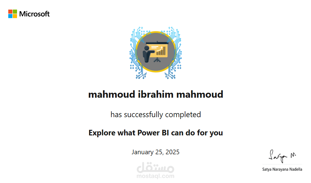 انجازتي