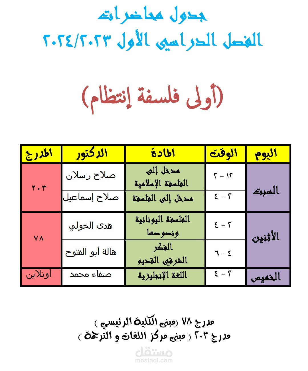 مذكرات فلسفية