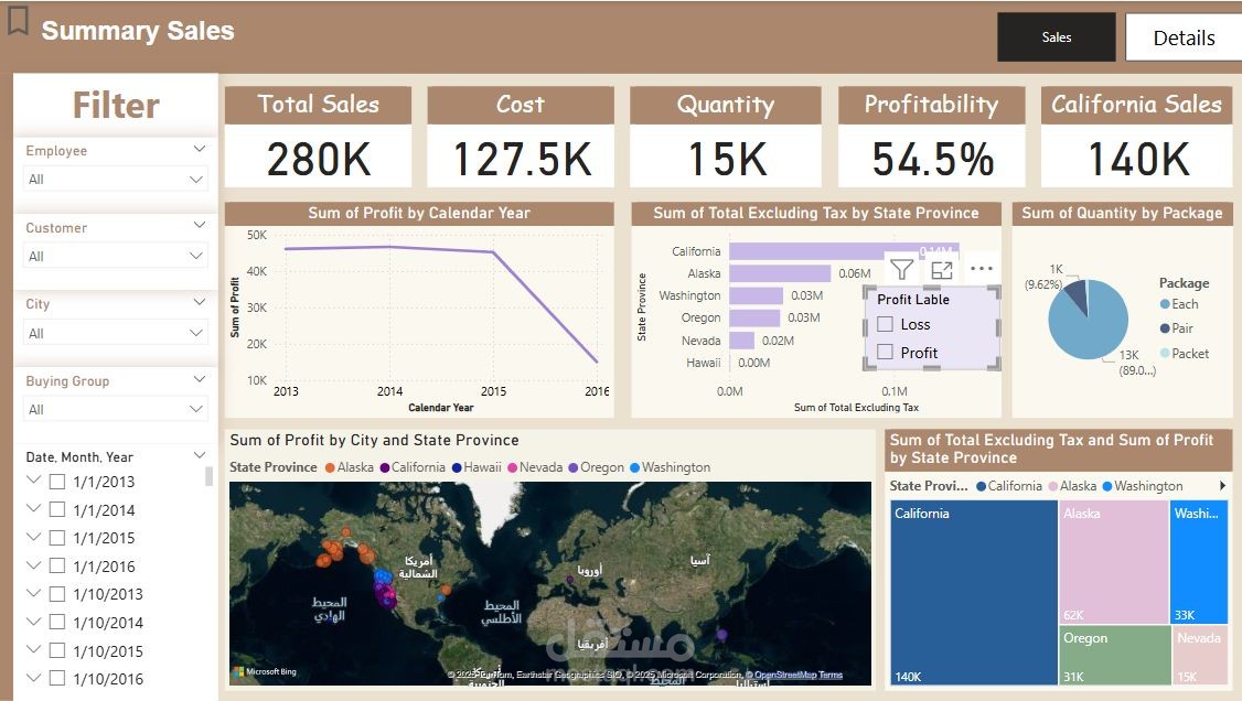 Power BI Dashboard
