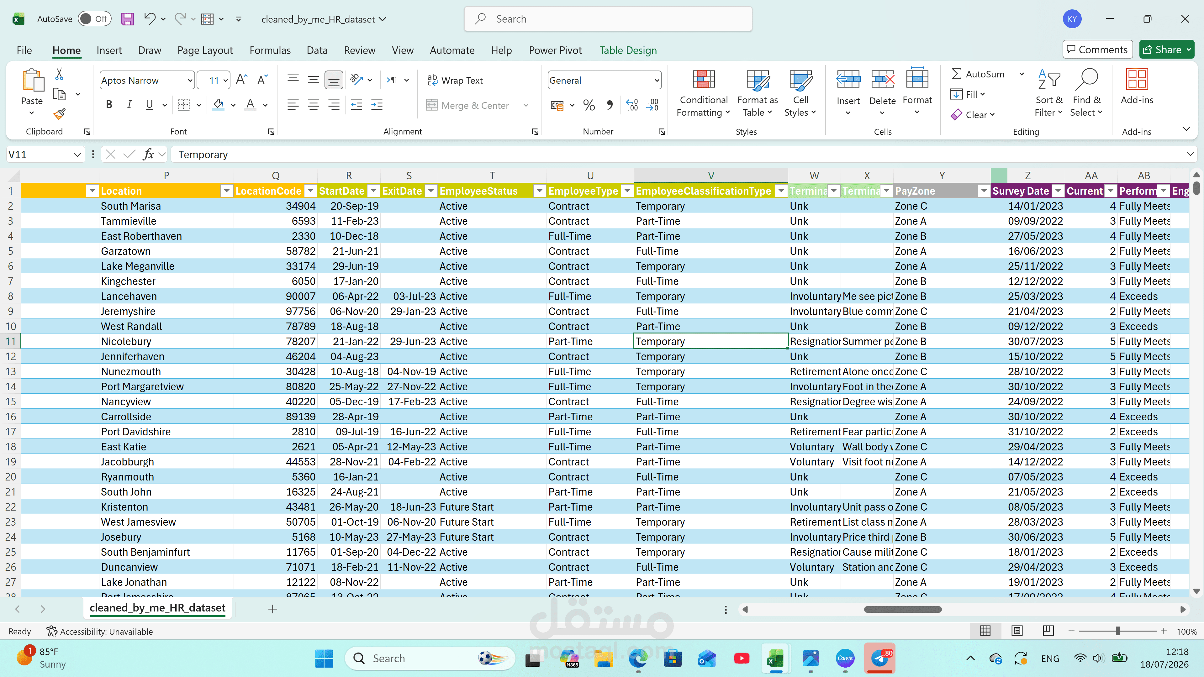 لوحة معلومات تحليل بيانات الموارد البشرية باستخدام Excel