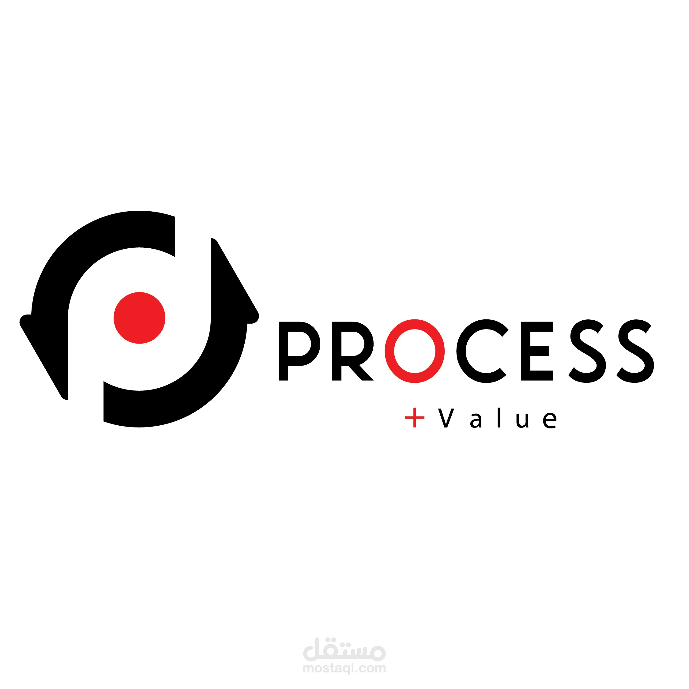 هوية بصرية لمجموعة من المدربين و الاستشاريين تحت اسم    PROCESS