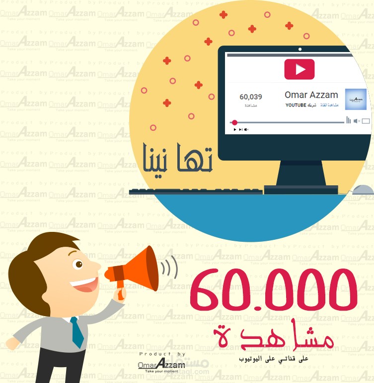 تصميم بوستر خاص بي - انفوجرافيكـ