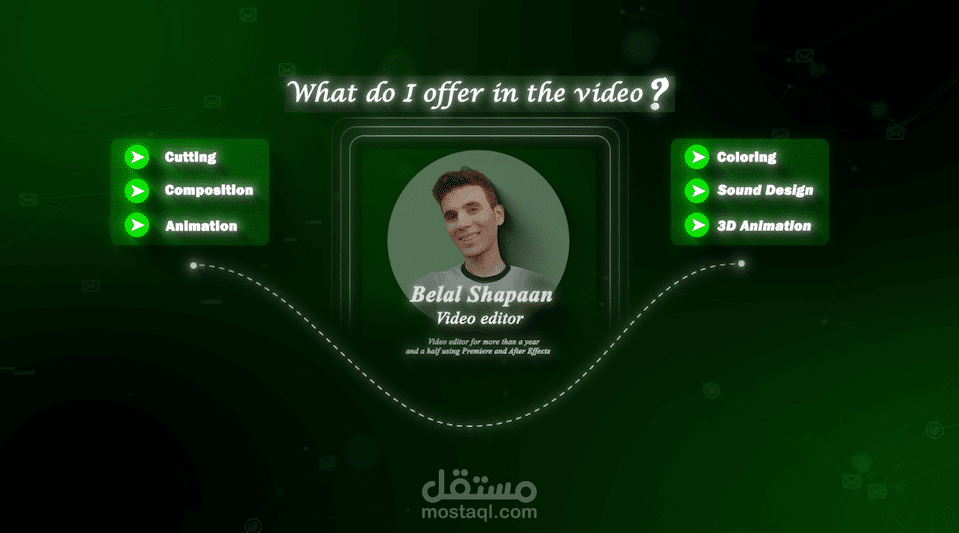محرر فيديو