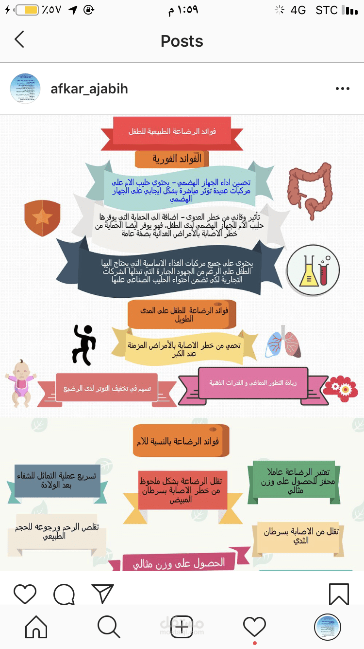 تصميم انفرجرافيك