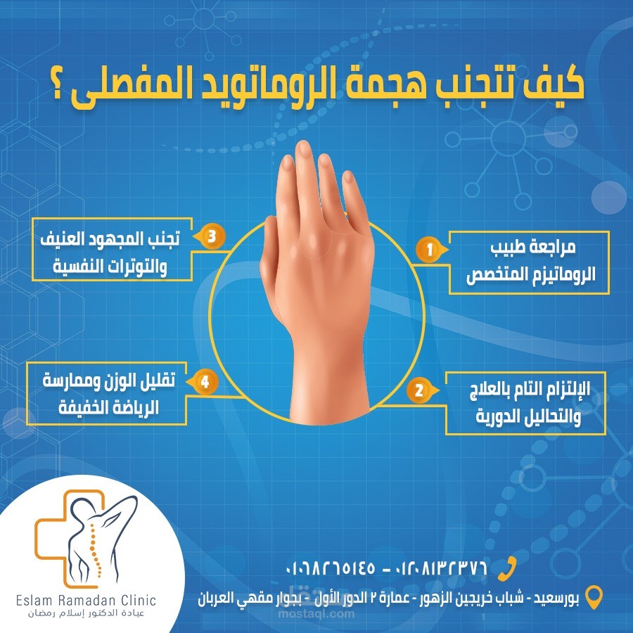 تصاميم سوشيال ميديا في المجال الطبي