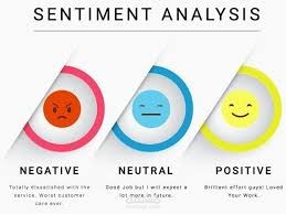(Arabic Sentiment Analysis) تطوير نموذج معالجة لغات طبيعية (NLP) لتحليل مشاعر العملاء باستخدام نماذج BERT