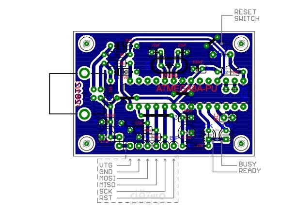 تصميم الدوائر المطبوعة (PCB)