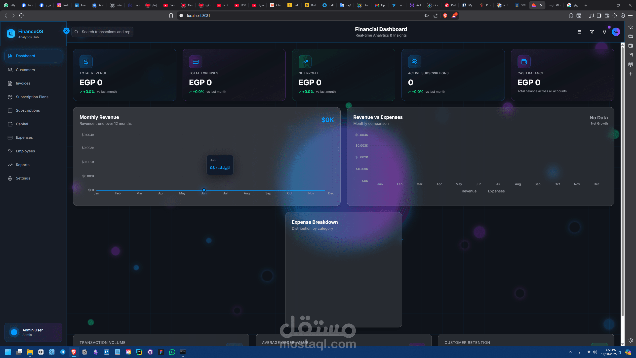 Business Dashboard
