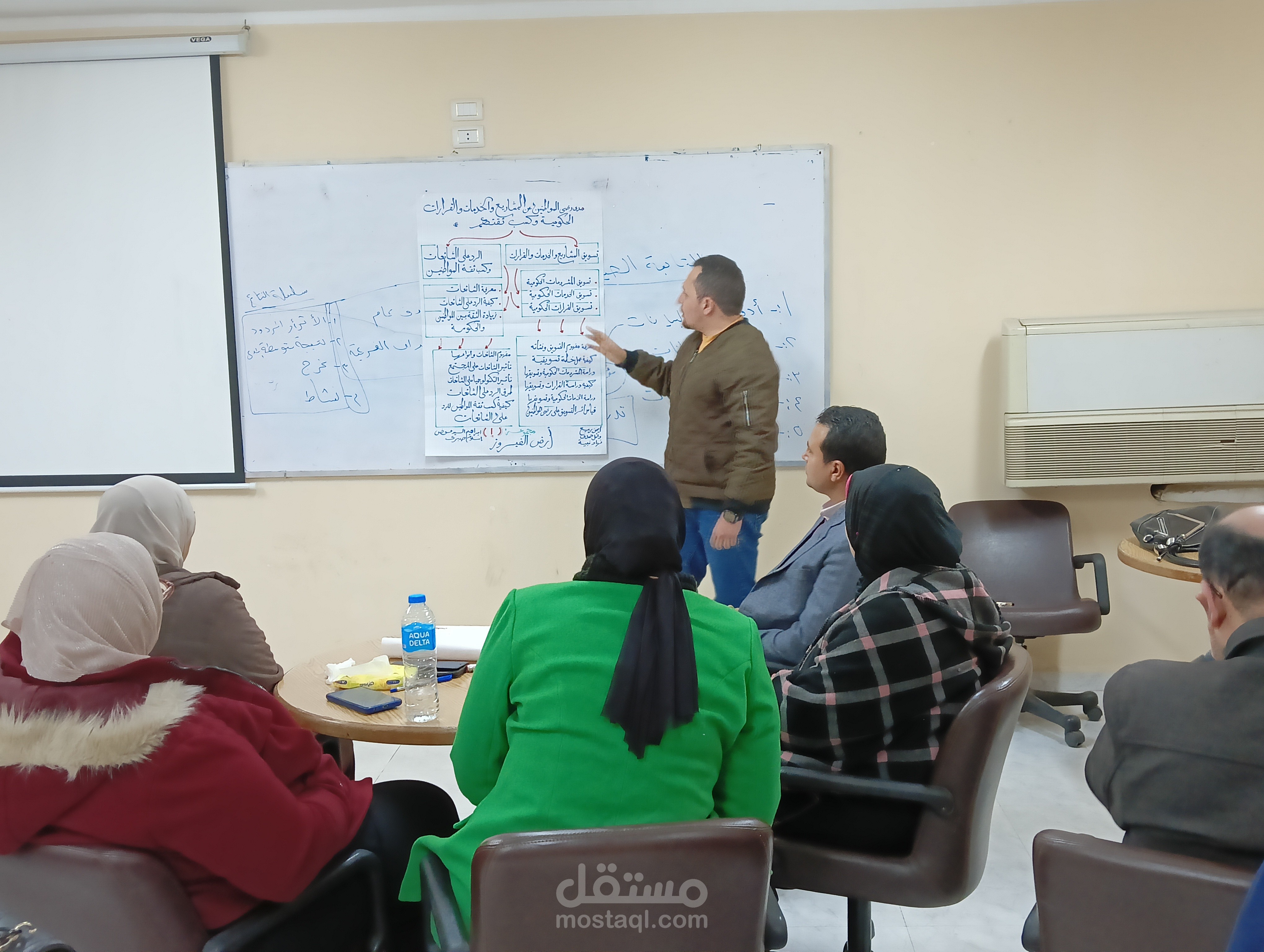 بحث عن الضغوط والاحتراق الوظيفي_