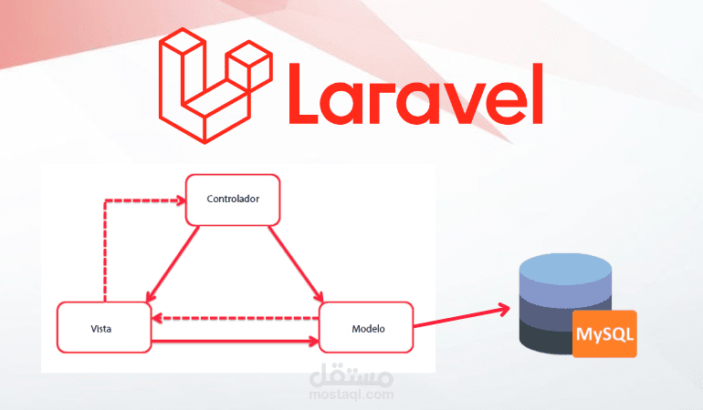 نظام إدارة مصنع باستخدام Laravel MVC
