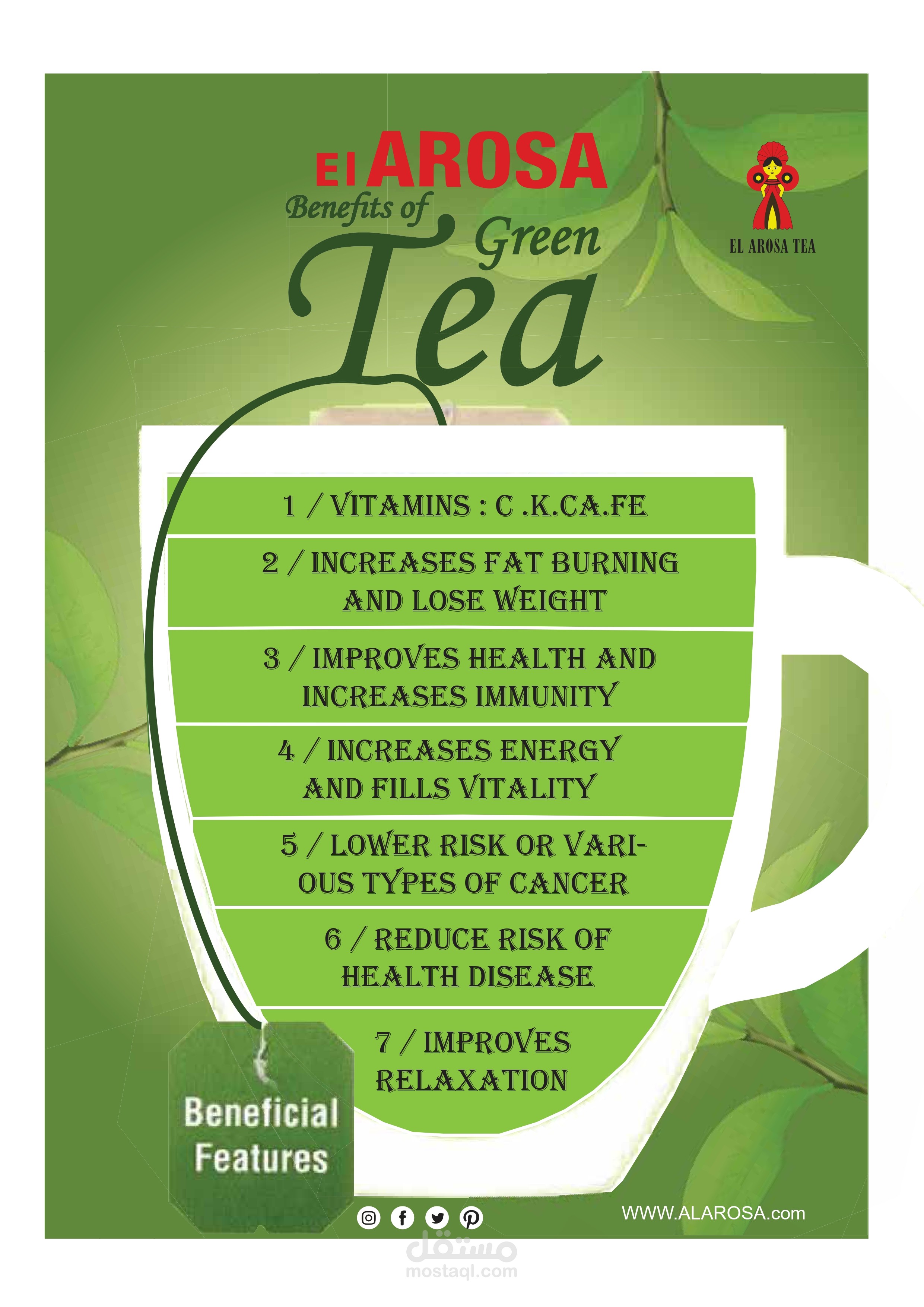 infograph