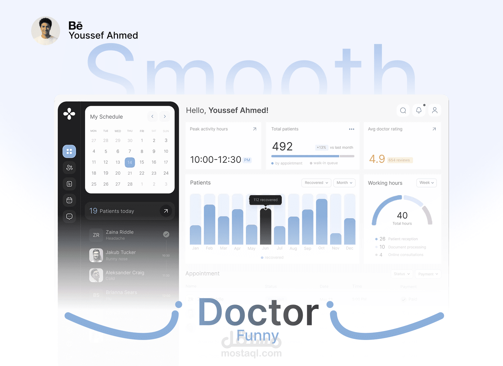 Doctor Funny - Dashboard Admin