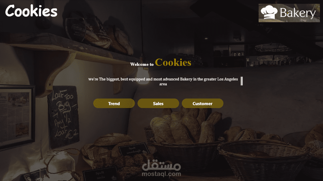 Bakery Sales and Customer Analytics