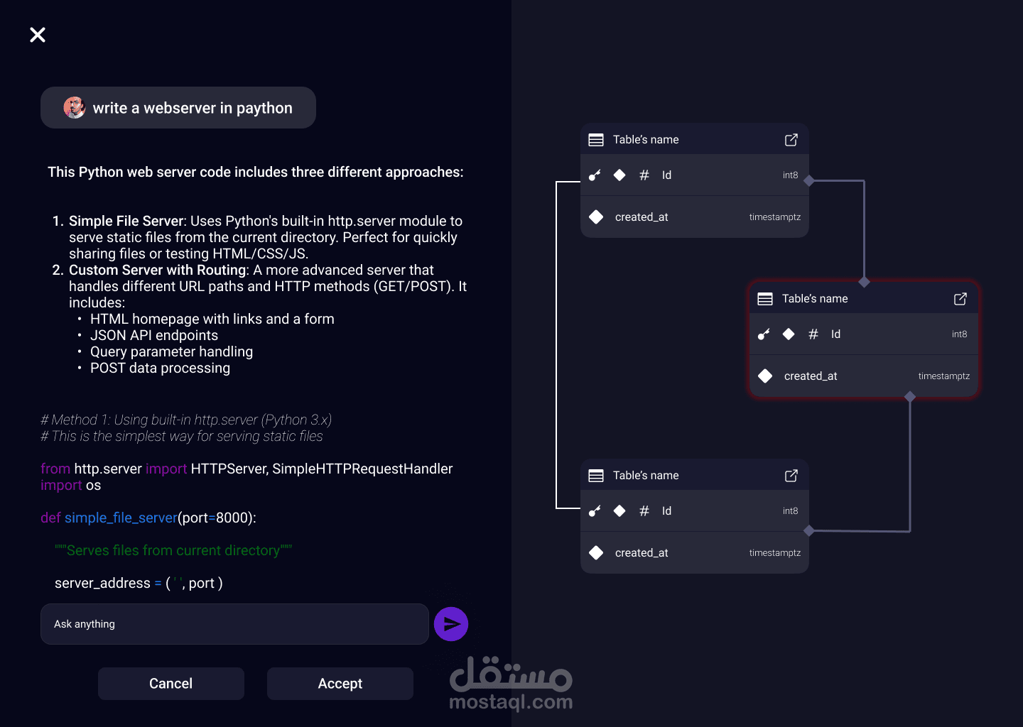 SaaS Dashboard UI/UX Design – ORBIX