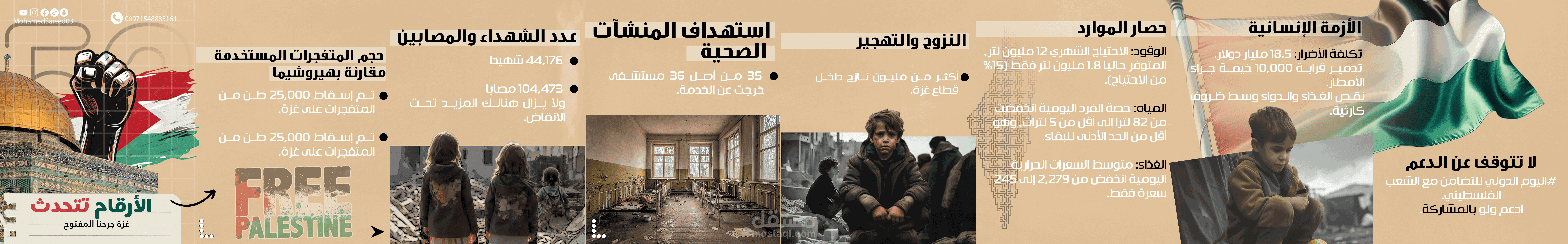 بعض تصميماتي للكاروسيل