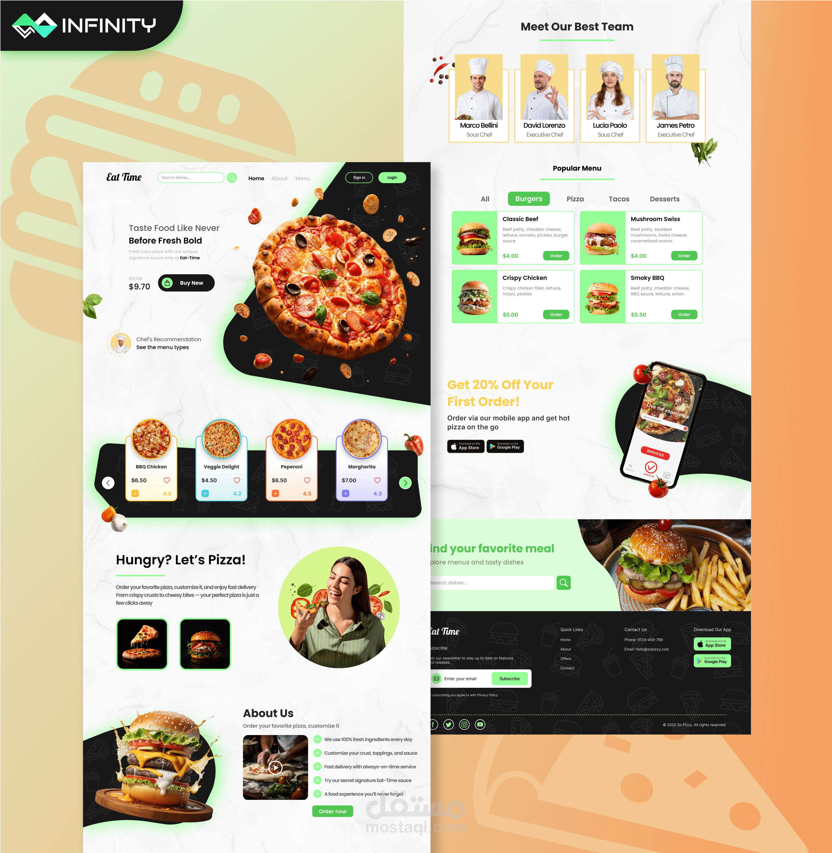 UI/UX Design | Website | Landing Page | Restaurant Food App