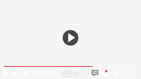 Video layout screen