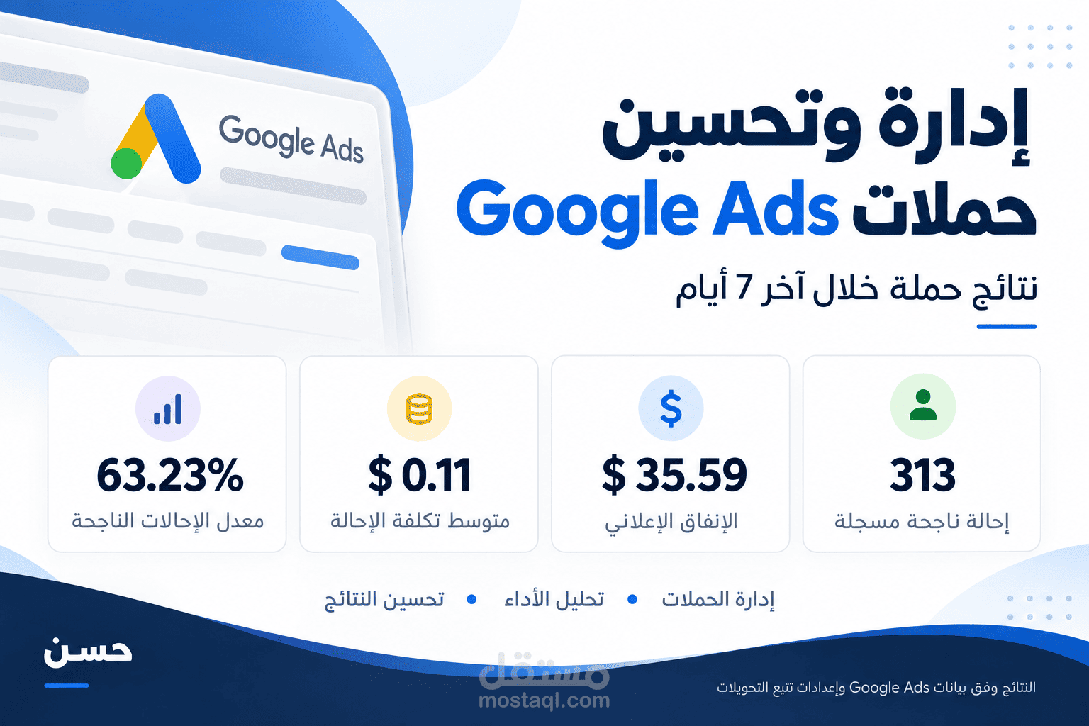 إدارة حملة Google Ads وتحليل نتائجها خلال 7 أيام