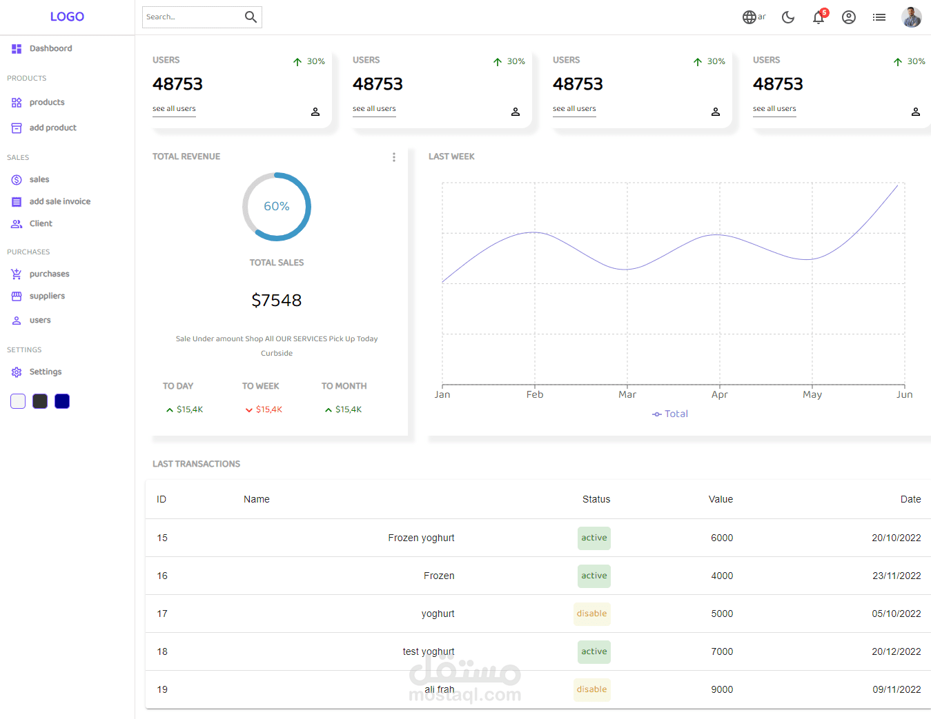 Admin Panel