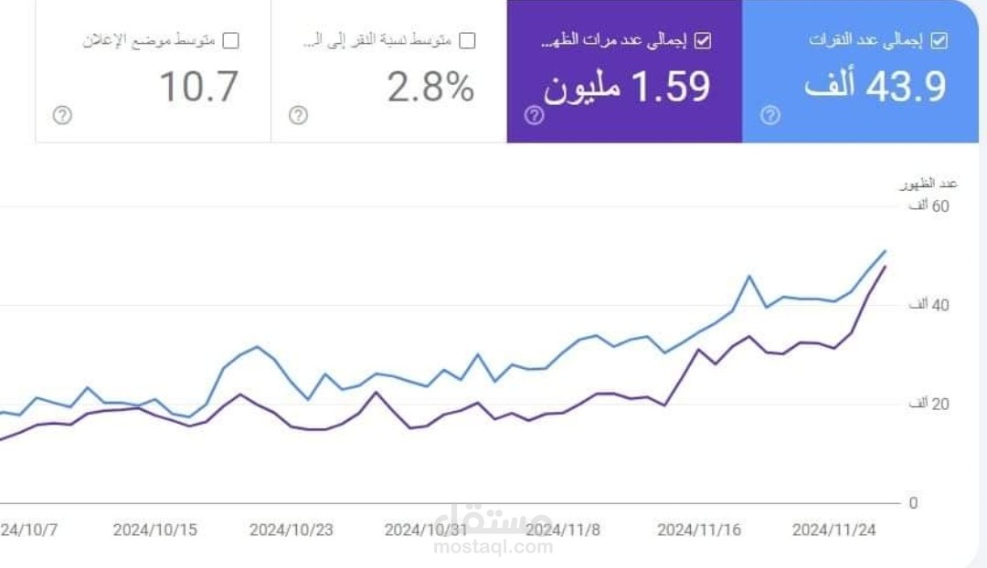 تحسين سيو seo