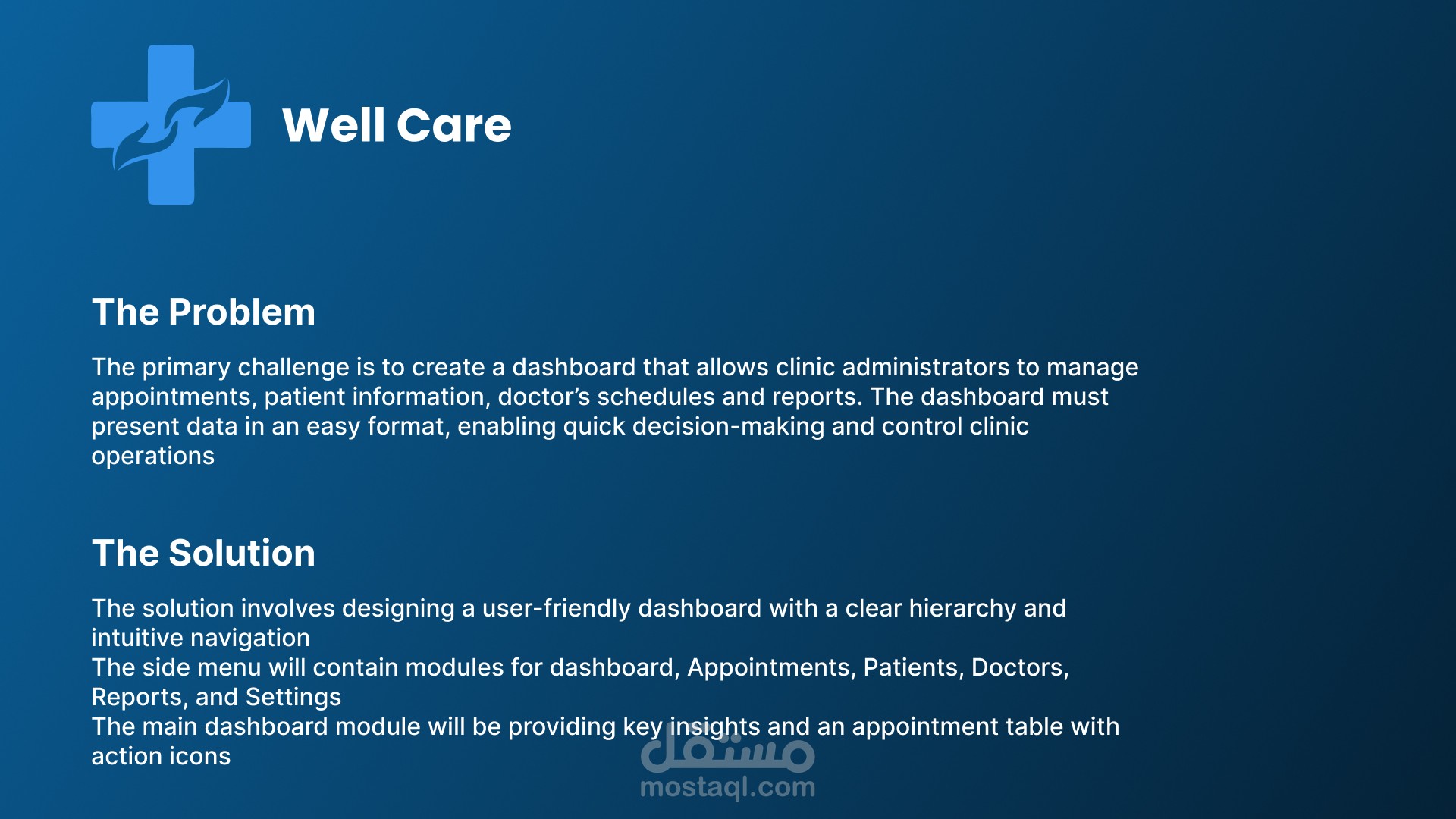 Dashboard for Clinic’s Admin
