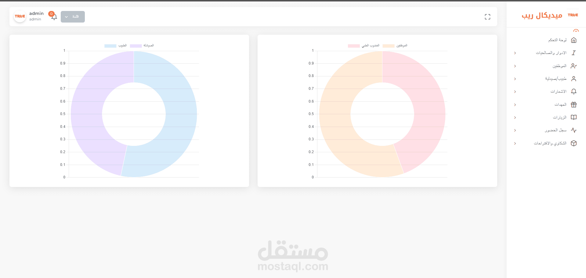 برنامج لادراه المندوبين الطبين
