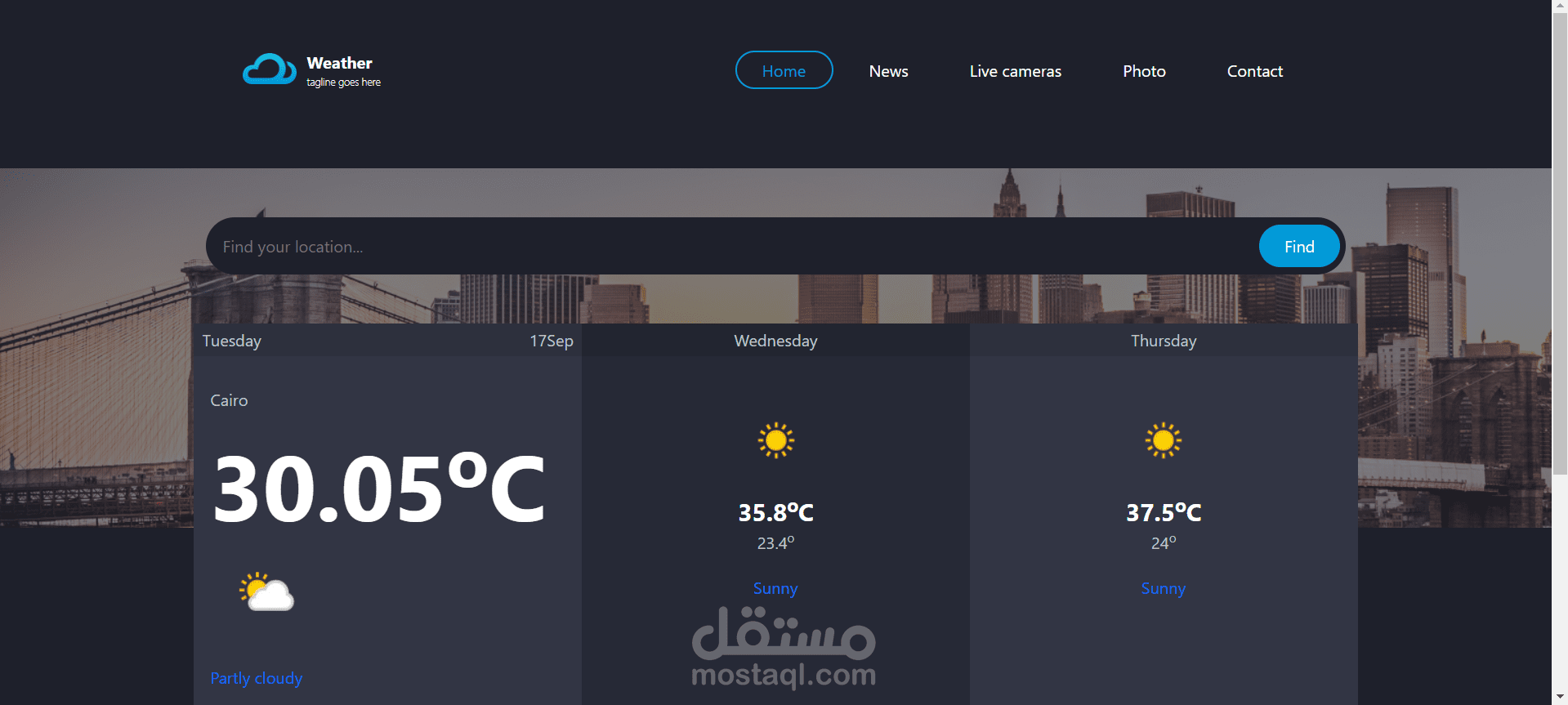 موقع لعرض حاله الطقس