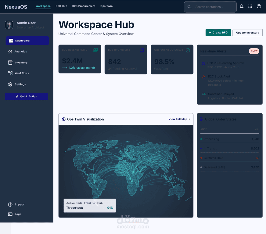 تصميم UX/UI لنظام إدارة الأعمال والمشاريع