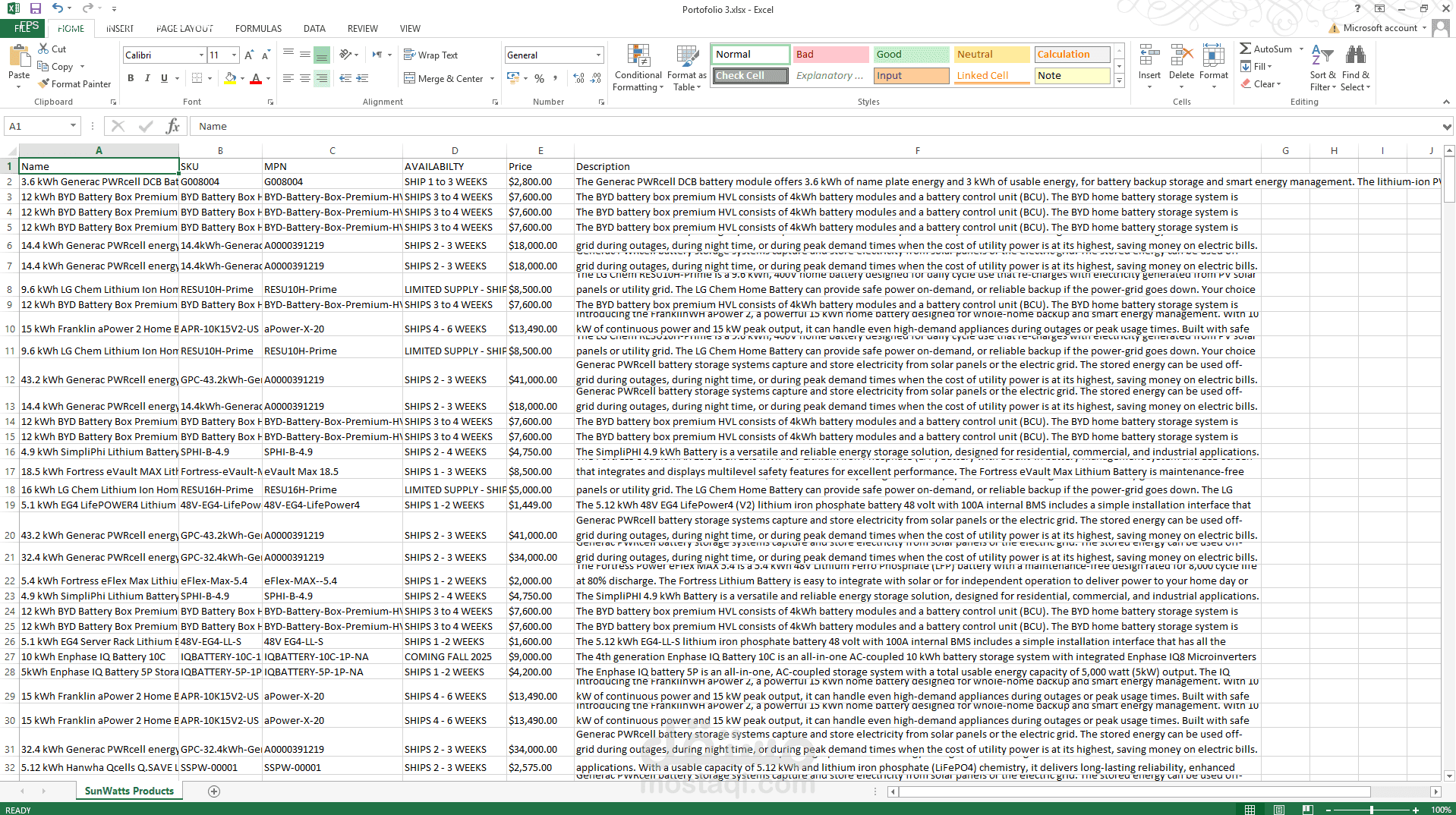 Analyze competitors’ pricing and availability I Web Scraping