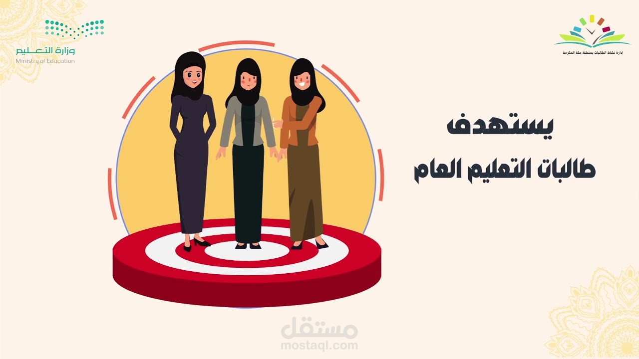 من أعمالنا في الموشن جرافيك