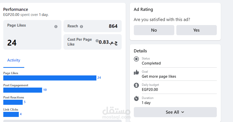 نتائج حملات فيس بوك