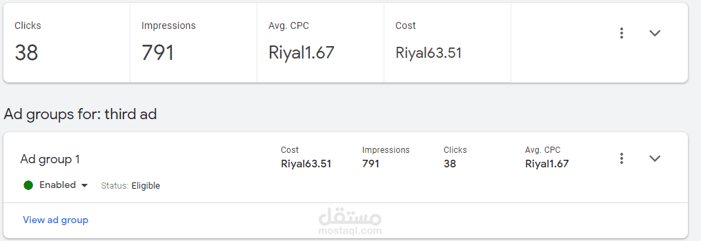 حملة اعلانات جوجل