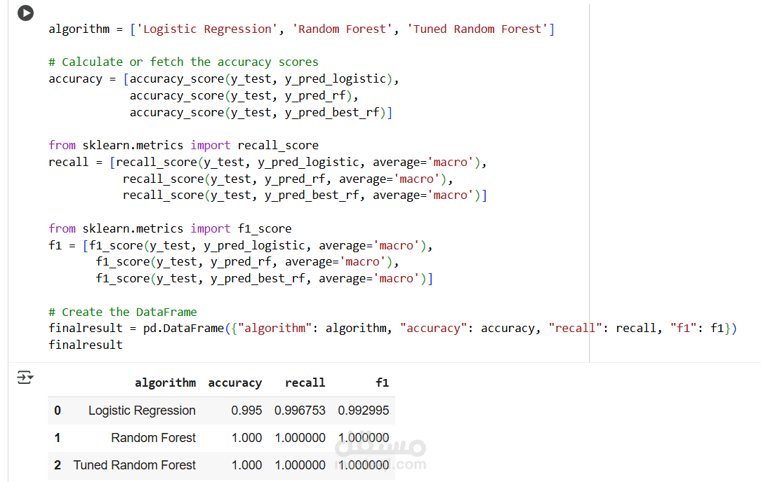 فرز السير الذاتية بالذكاء الاصطناعي AI Resume Screening