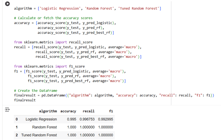 فرز السير الذاتية بالذكاء الاصطناعي AI Resume Screening