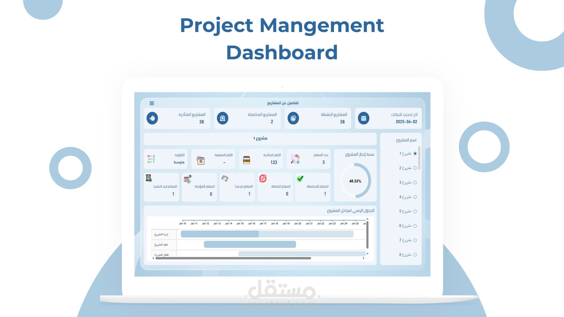 Project Management Dashboard using Power BI