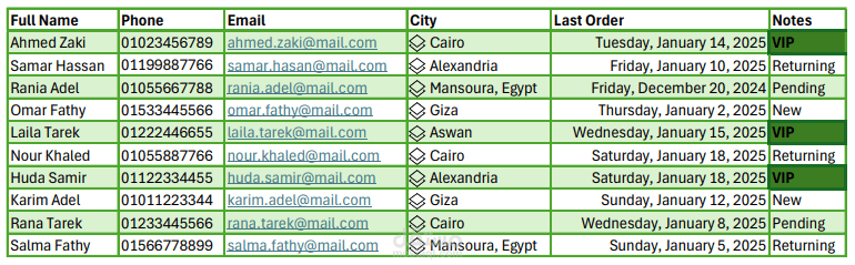 Client Database Sample