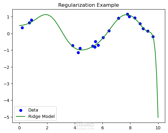 توقع البيانات باستخدام الذكاء الاصطناعي (تعلم الالة)