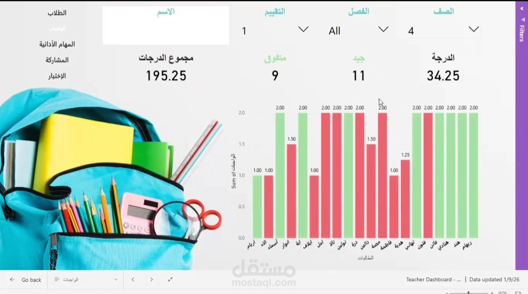 داشبورد المعلم