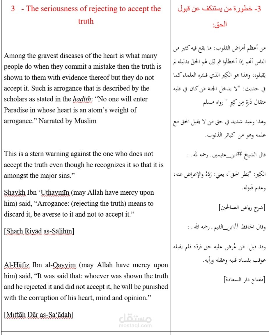 ترجمة نصوص إسلامية