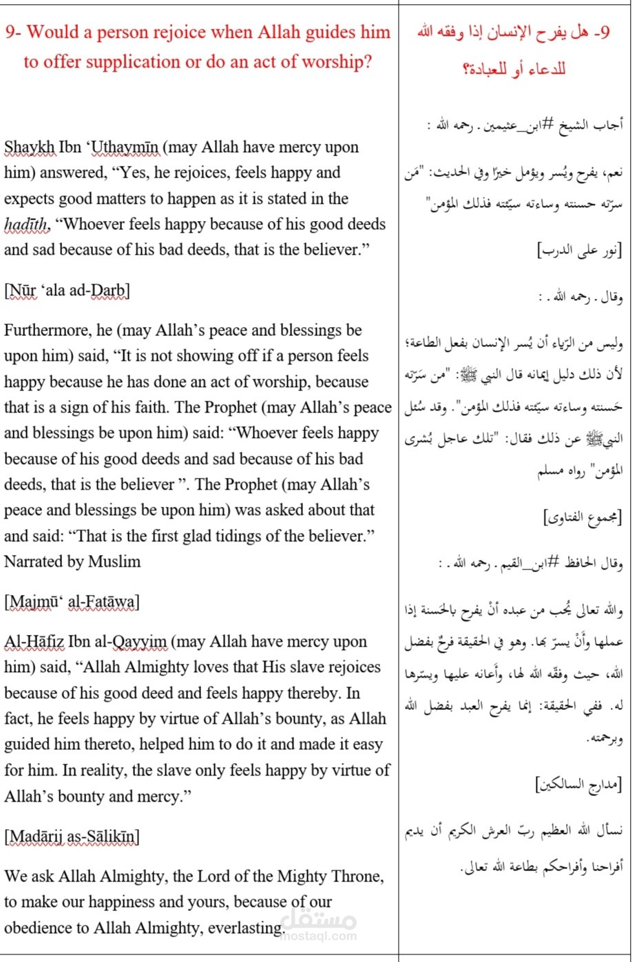 ترجمة نصوص إسلامية
