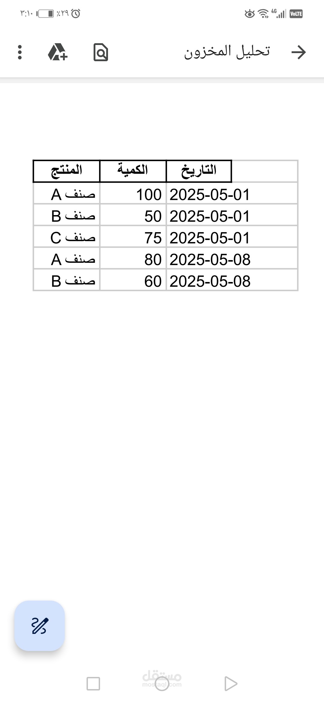 تحليل بيانات المخزون باستخدام Excel