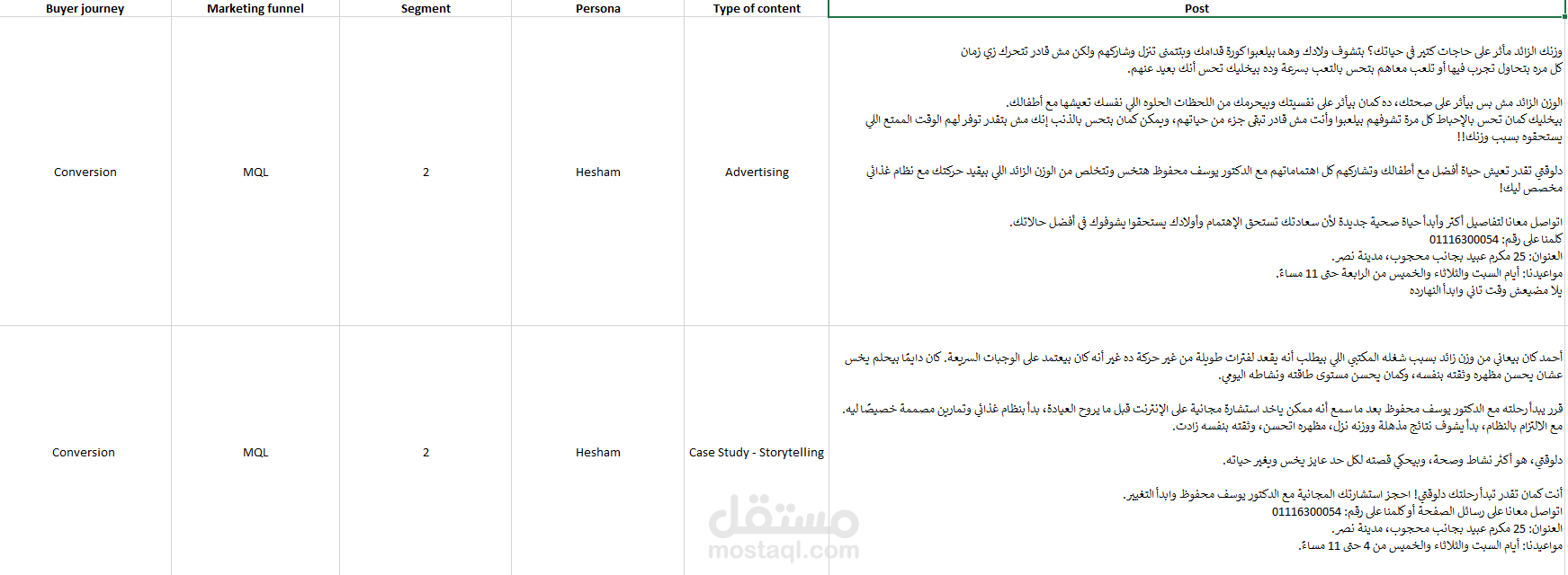 كتابة خطة محتوى للتسويق على مواقع التواصل الإجتماعي