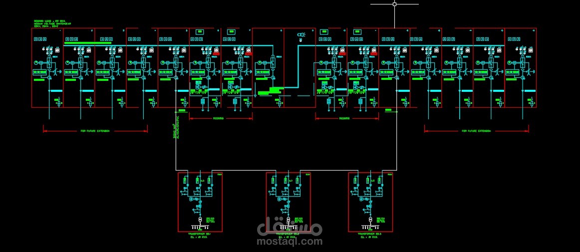 تصميم Ring main unit and Distributor